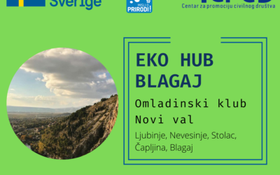 Eko HUB Blagaj