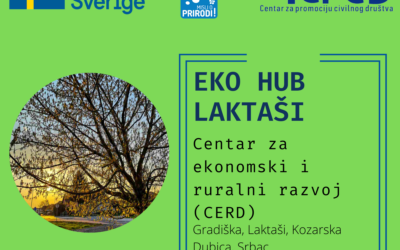 Eko HUB Laktaši